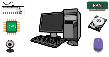 Parts of computer